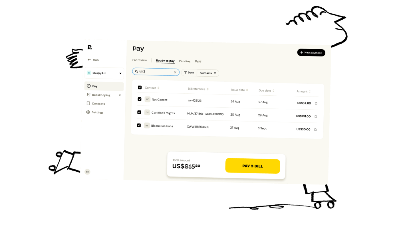 Seamless, Secure International Payments Apron